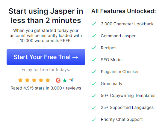 Jasper Free Trial